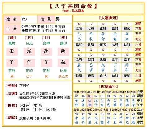 免費 八字五行 算命|免費生辰八字五行屬性查詢、算命、分析命盤喜用神、喜忌